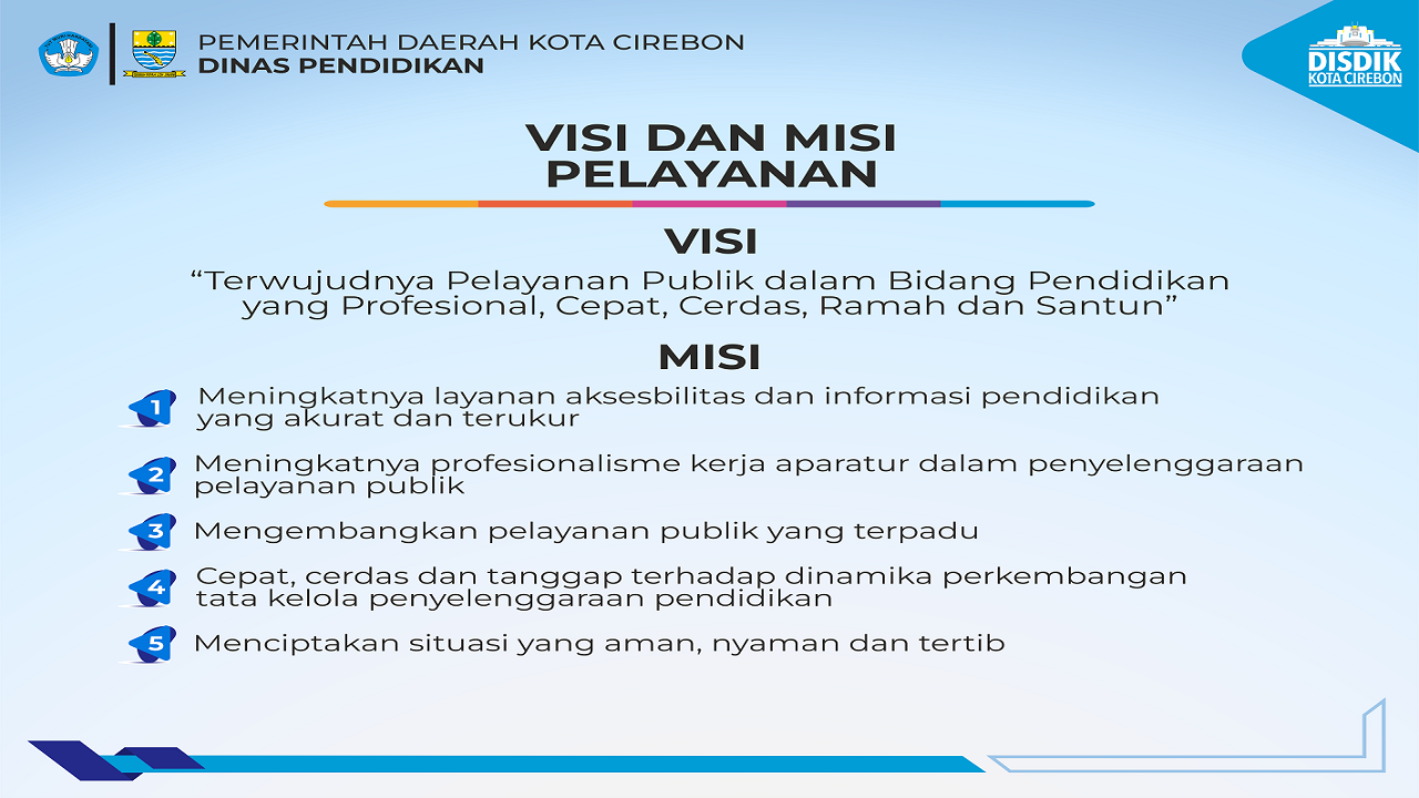 Visi Misi Pelayanan