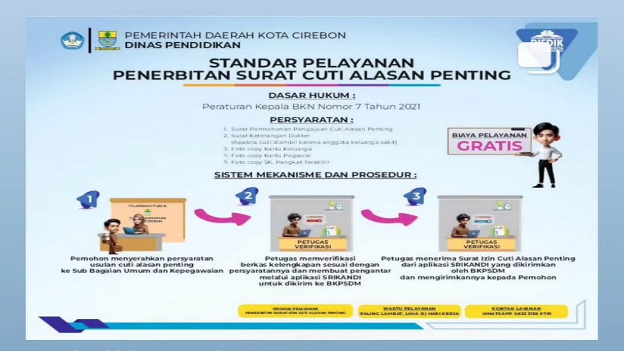 PENERBITAN SURAT CUTI ALASAN PENTING