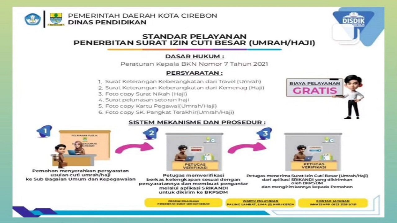 PENERBITAN SURAT CUTI BESAR