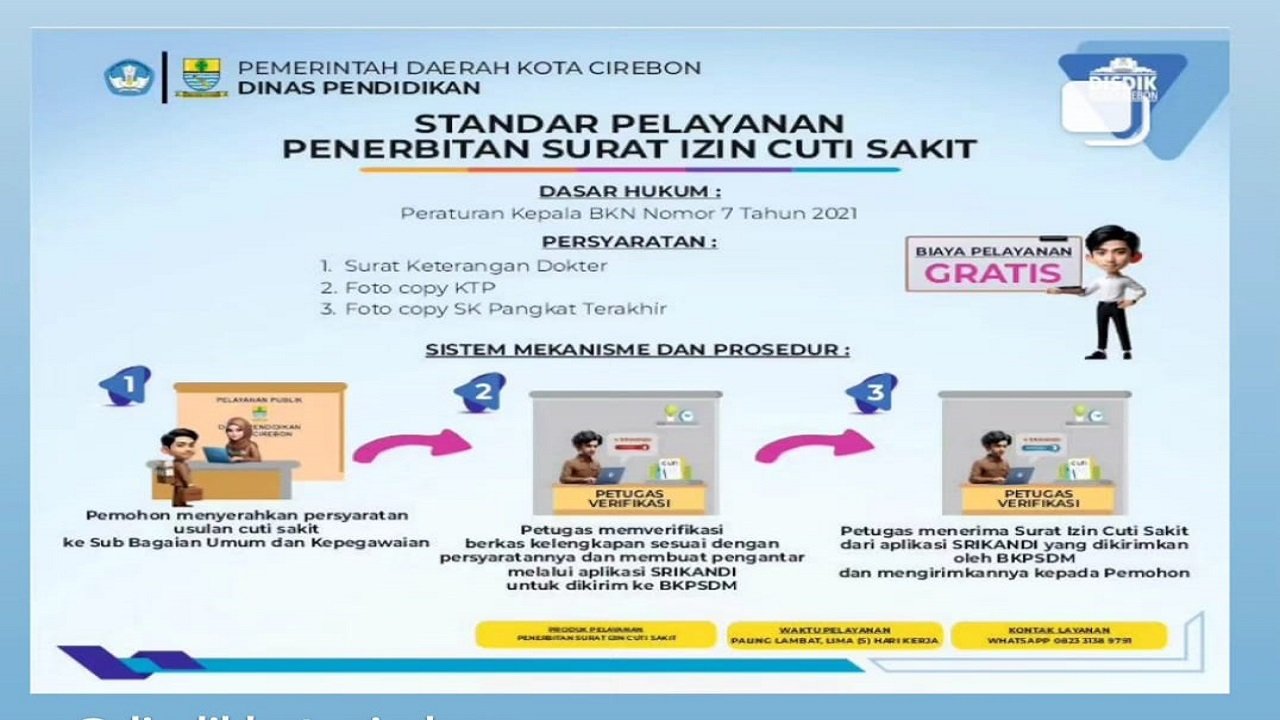 PENERBITAN SURAT CUTI SAKIT