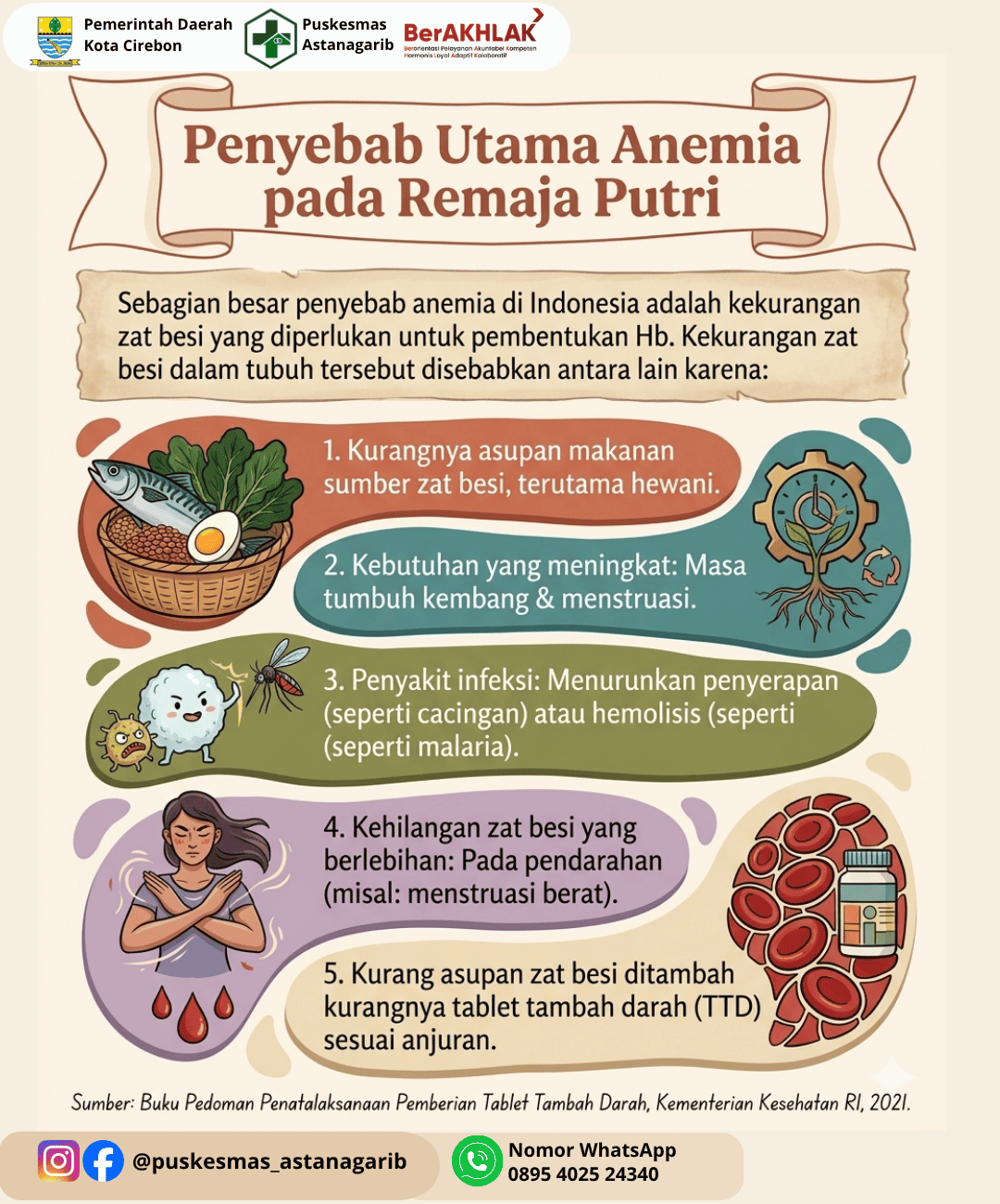 Penyebab Utama Anemia Pada Remaja Putri