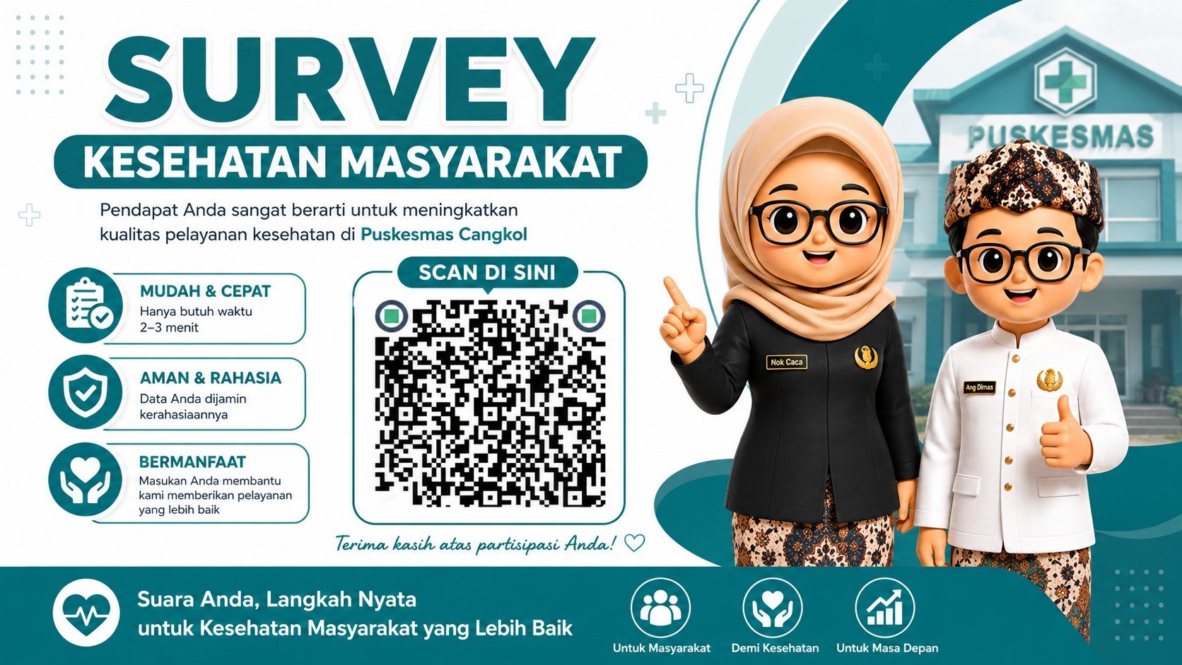 Peningkatan Mutu Pelayanan Melalui Survey Kesehatan Masyarakat