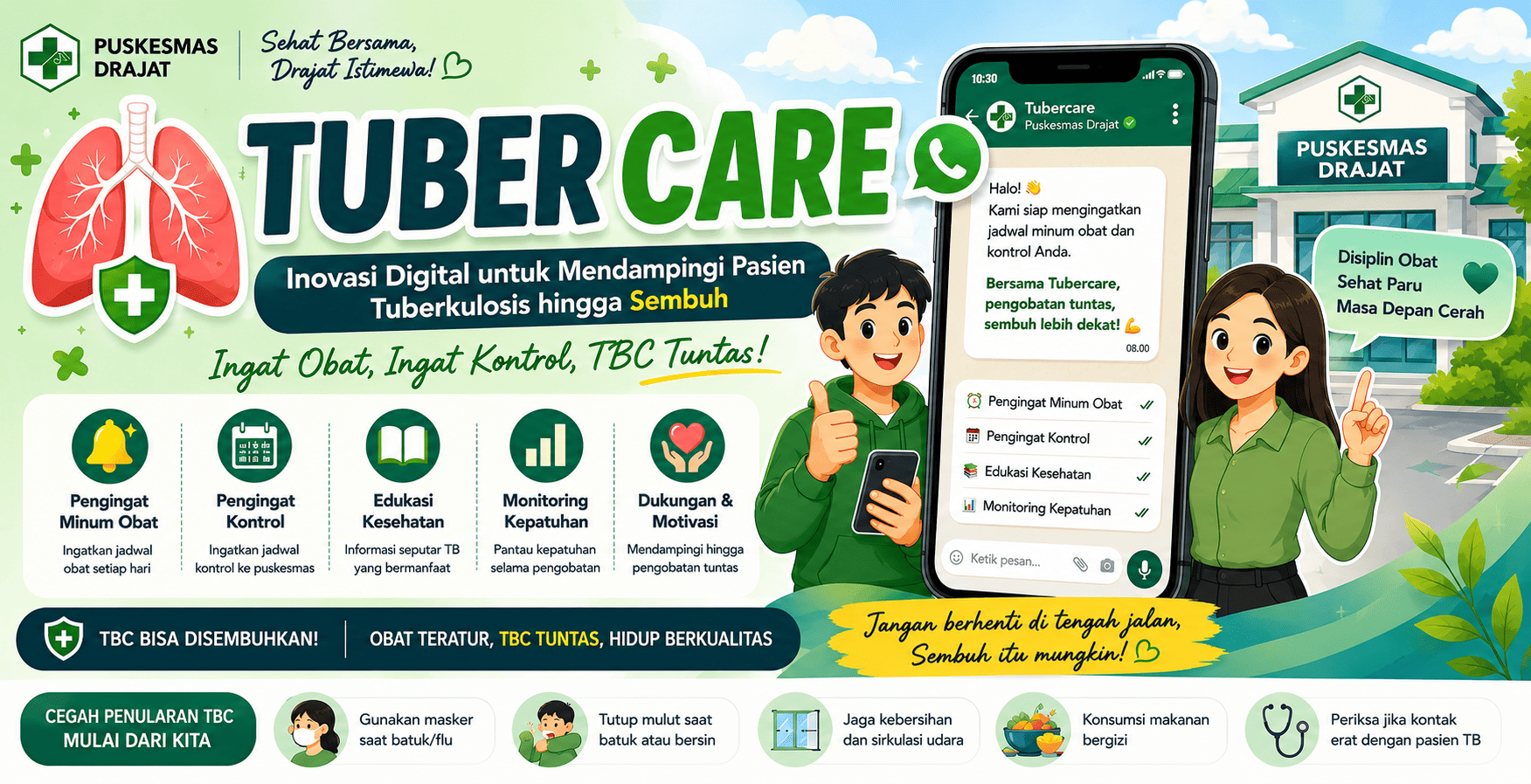 Tubercare: Inovasi Digital untuk Meningkatkan Kepatuhan Pengobatan Tuberkulosis
