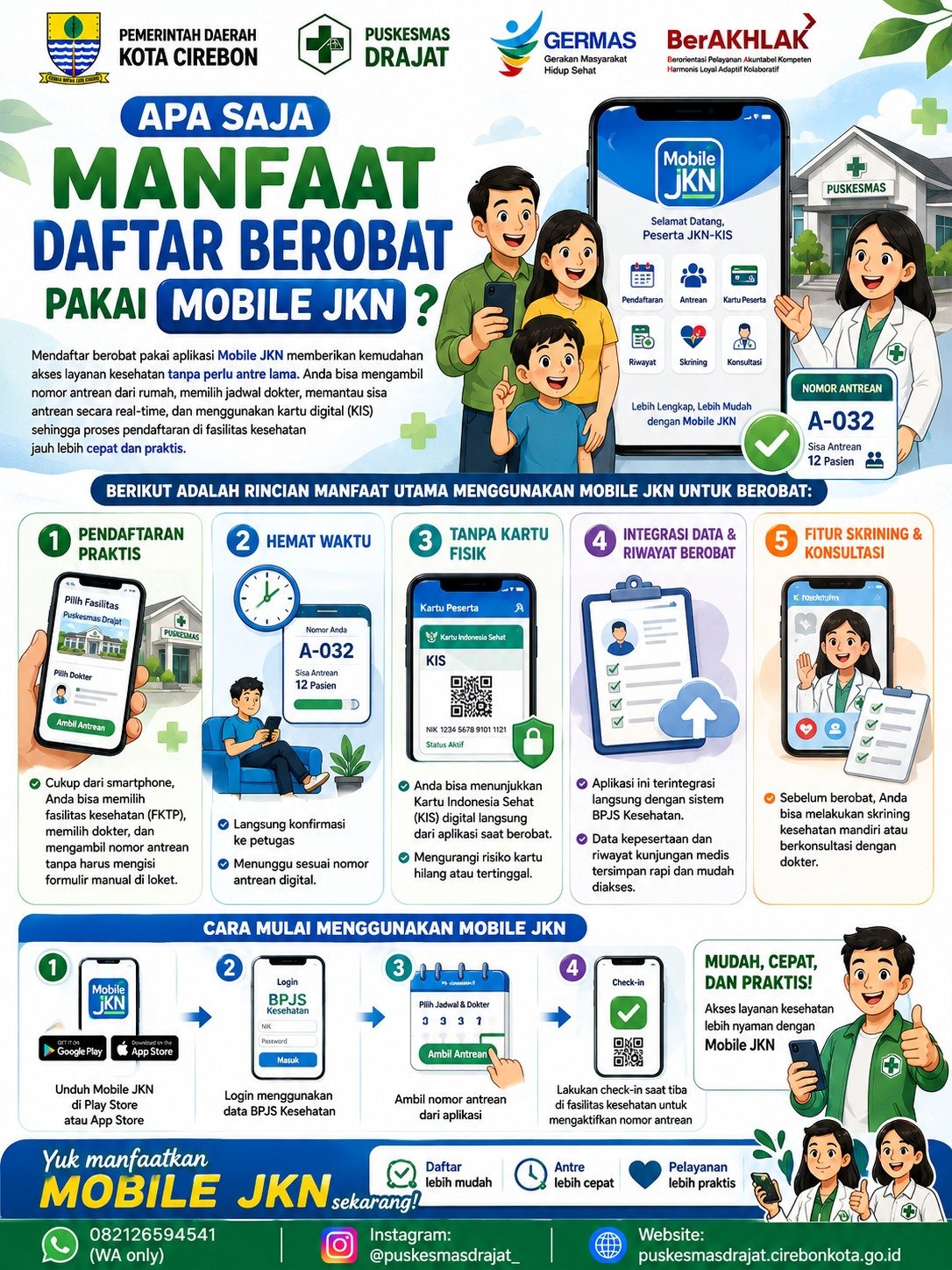 Dari Rumah Bisa Ambil Antrean, Begini Kemudahan Mobile JKN