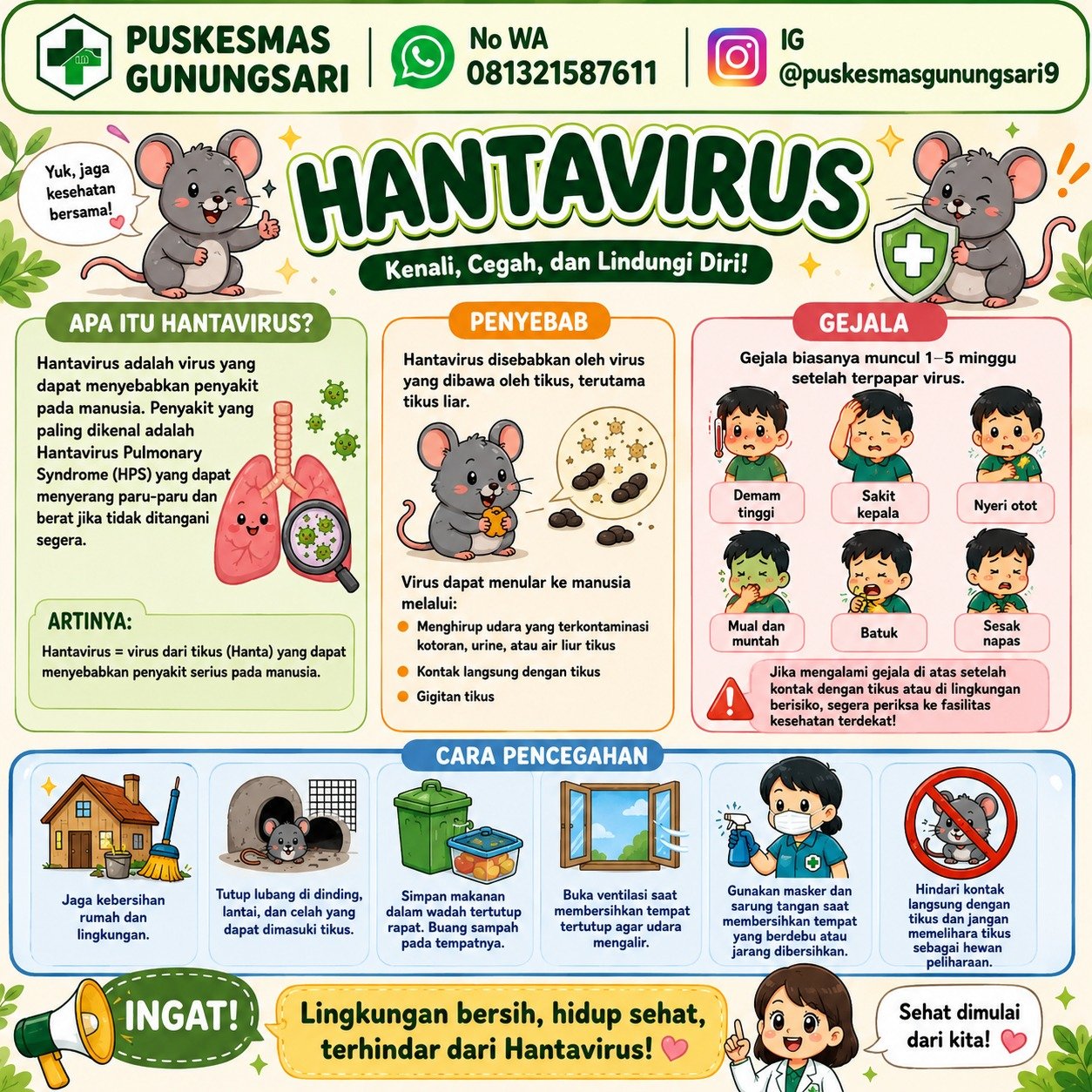MENGENAL HANTAVIRUS