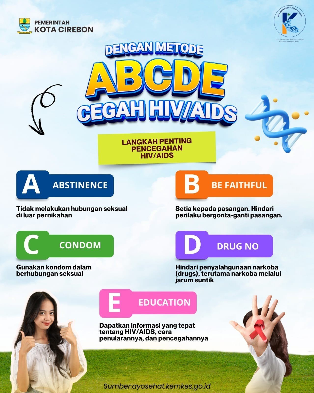 Cegah HIV-AIDS dengan Metode ABCDE