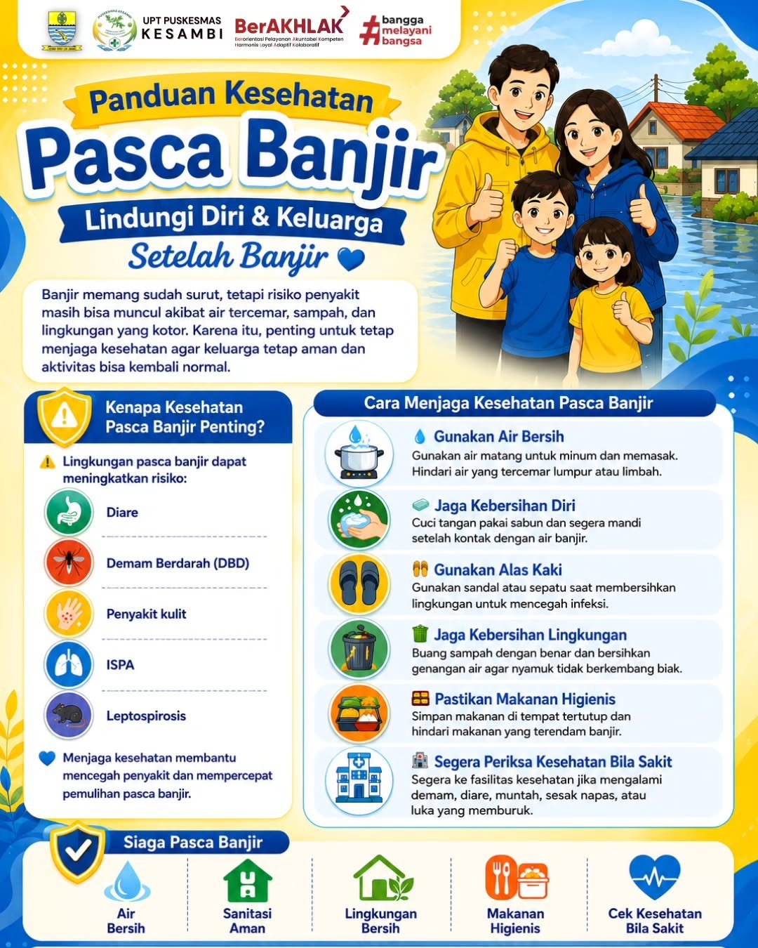 Banjir Surut, Waspada Penyakit Mengintai! Ini Panduan Kesehatan Pasca Banjir