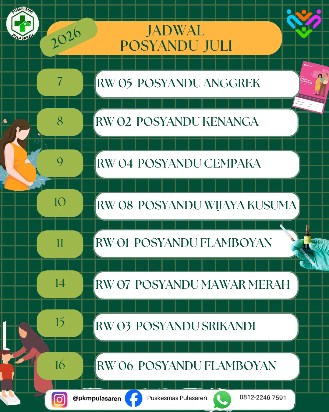 Jadwal Posyandu Kelurahan Pulasaren Bulan Juli